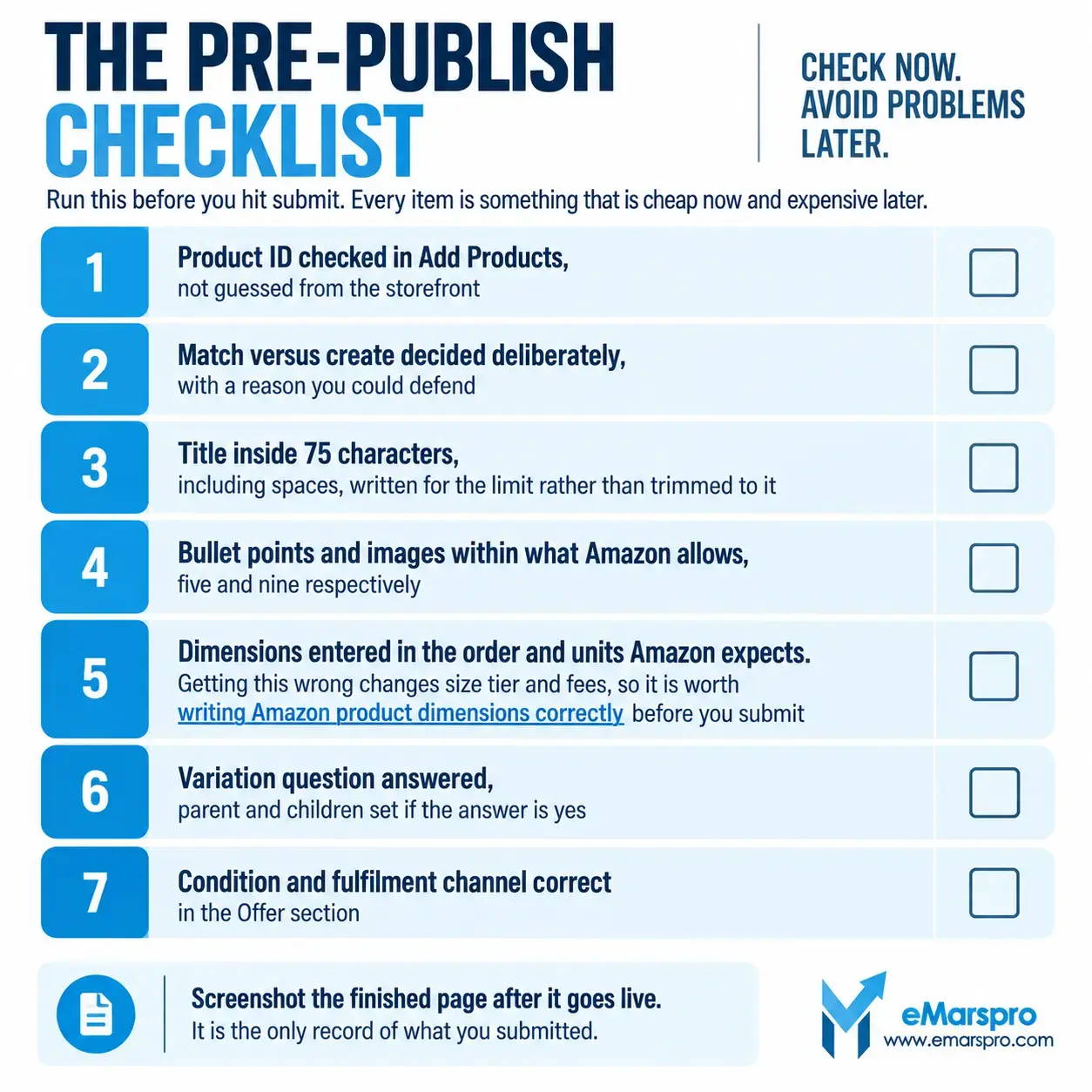 Pre-publish checklist for a new Amazon product listing covering product ID, title, fields and fulfilment