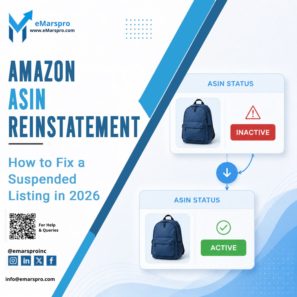 Amazon Account Health dashboard showing a suspended ASIN returning to active status