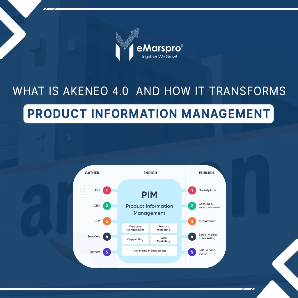 What is Akeneo 4.0 and How it Transforms Product Information Management