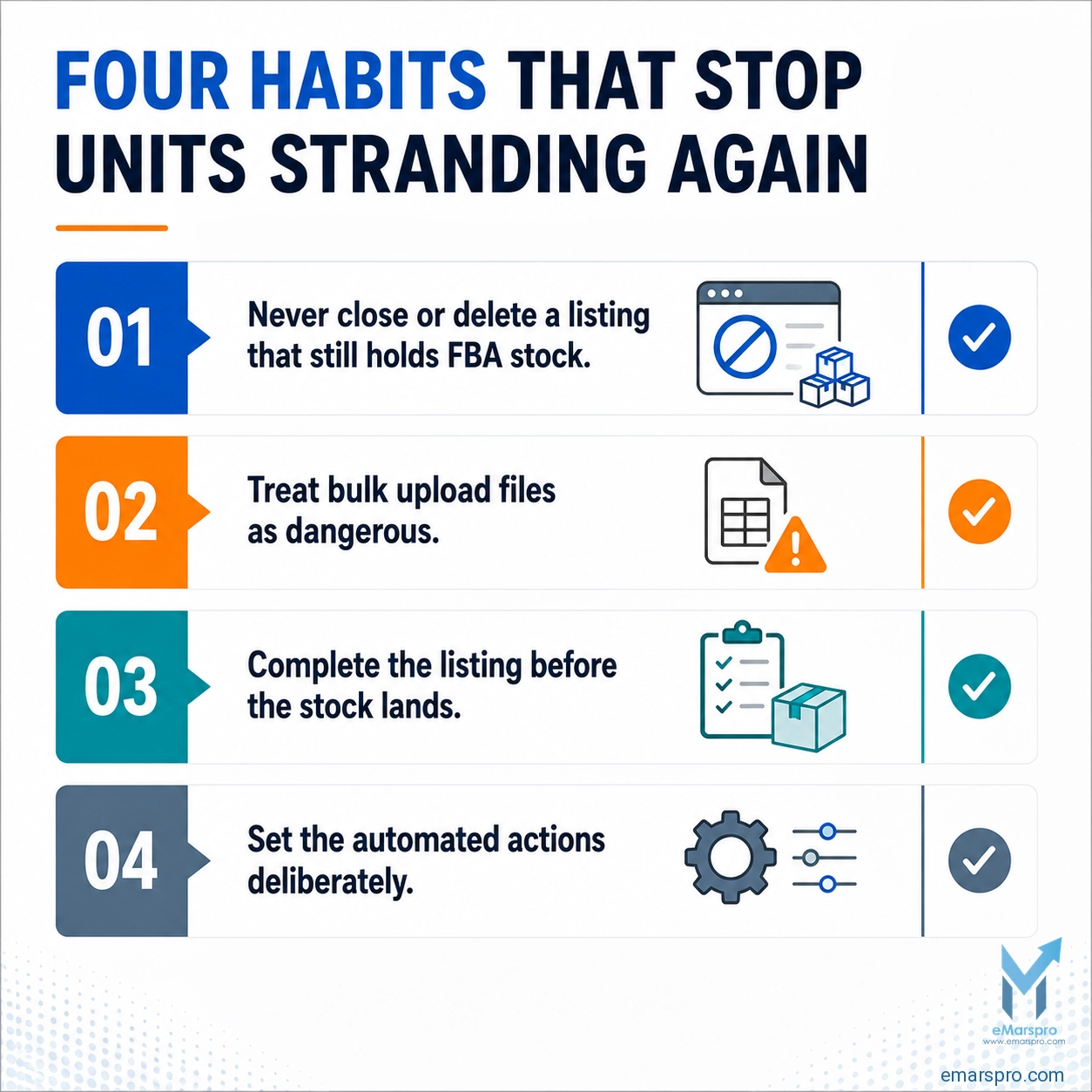 Four habits that prevent Amazon FBA inventory from becoming stranded again