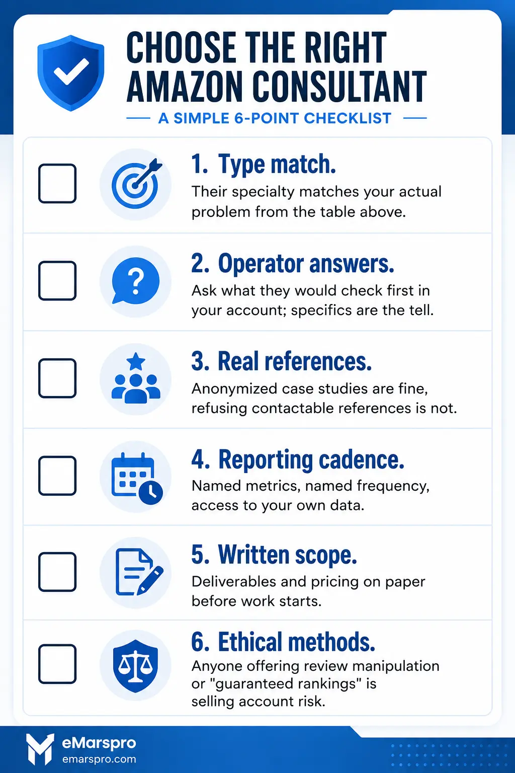 How to choose an Amazon consultant checklist
