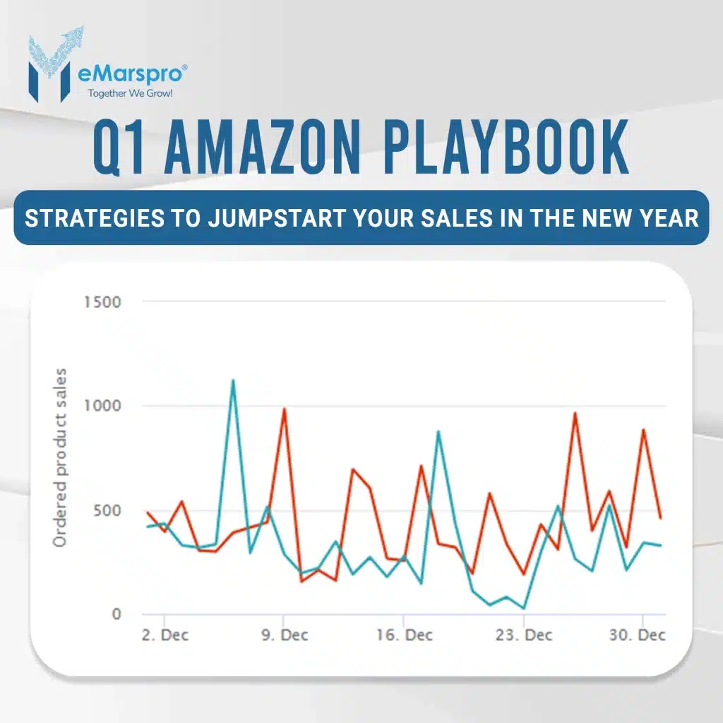 Proven Strategies to Boost Amazon Sales in Q1 2025