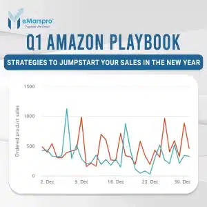 Proven Strategies to Boost Amazon Sales in Q1 2025