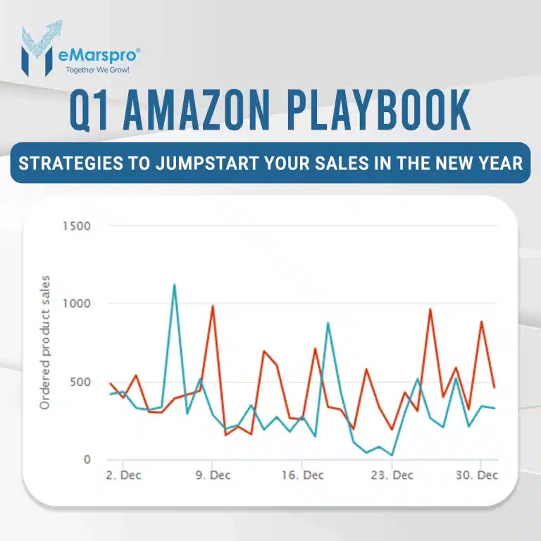 Proven Strategies to Boost Amazon Sales in Q1 2025