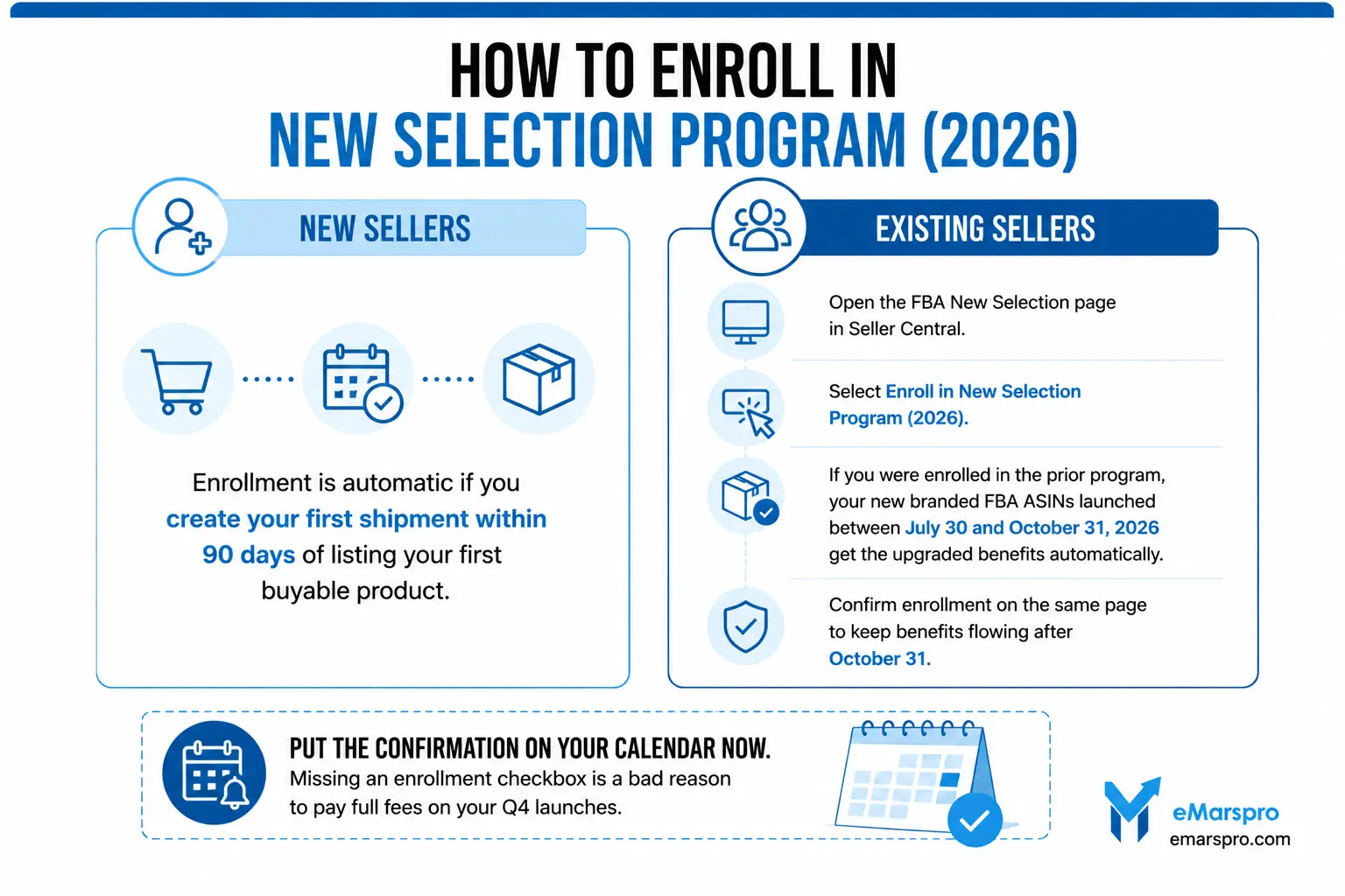 Seller Central steps to enroll in the New Selection Program 2026