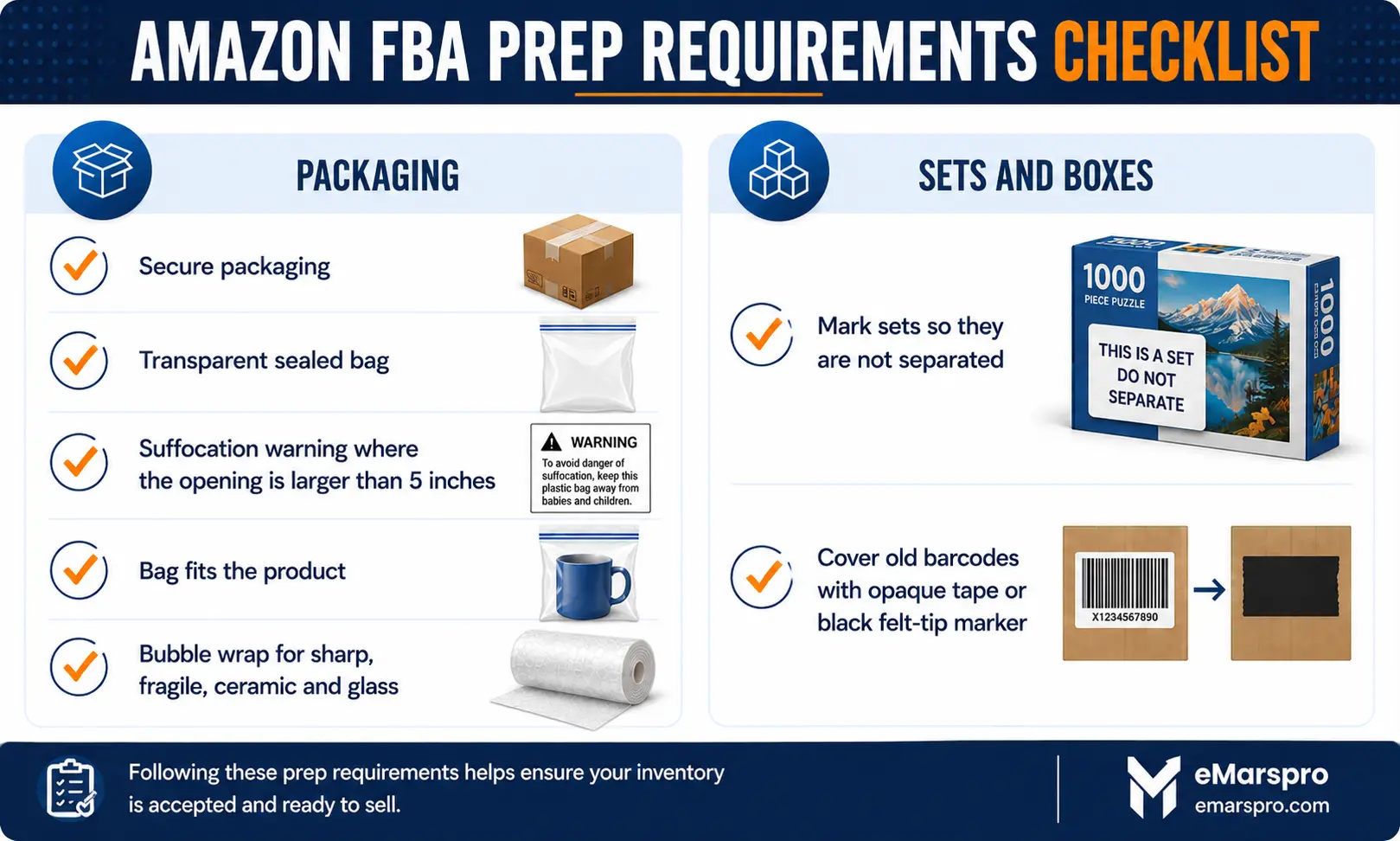 Amazon FBA prep checklist covering bagging, suffocation warnings, bubble wrap and covering old barcodes on shipping boxes