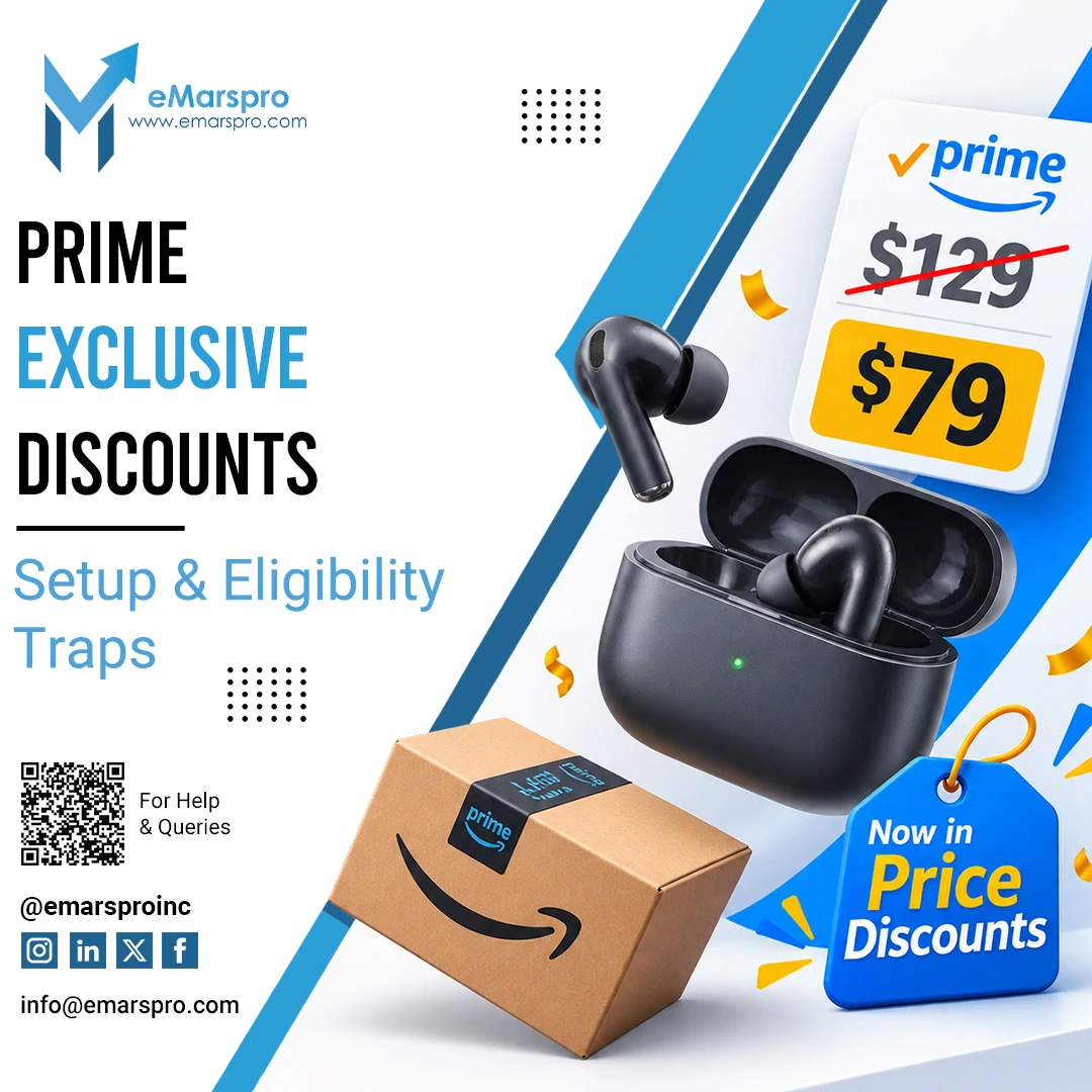 Prime Exclusive Discounts setup shown as a badged Prime price in Seller Central