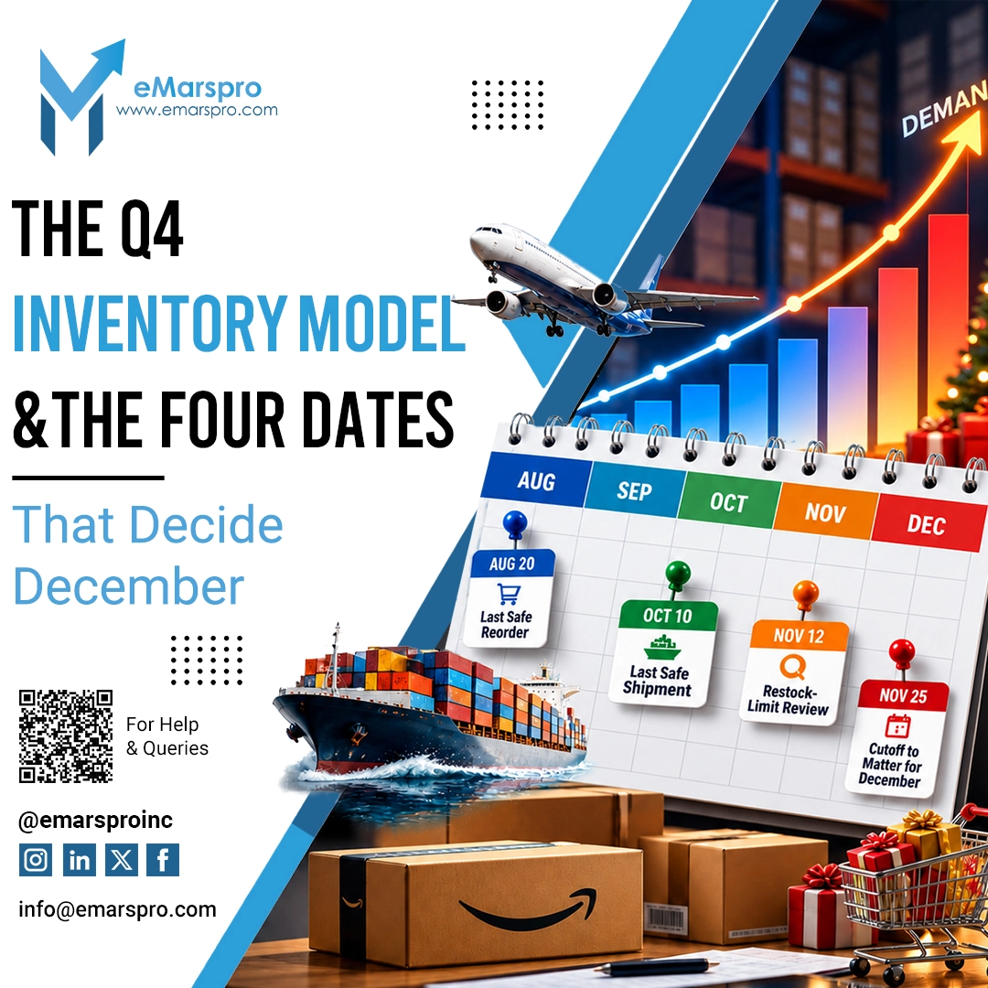 The four Q4 inventory dates marked on a calendar from August to December